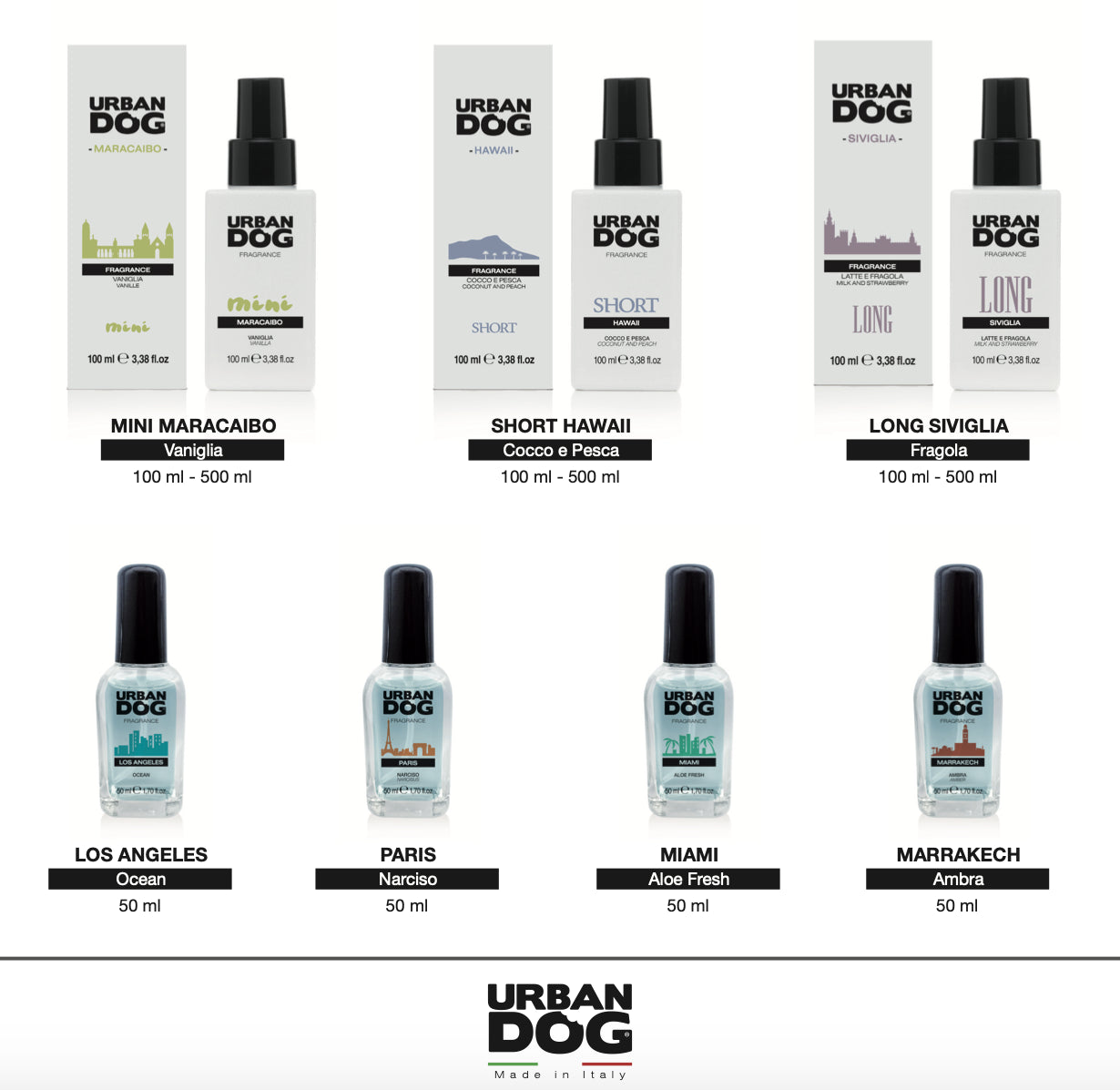 Urban Dog Profumi - City Fragrance