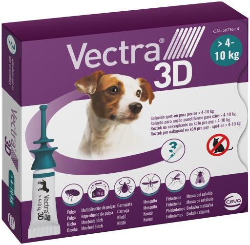 [SOP] Vectra 3D 3 pipette