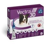 [SOP] Vectra 3D 3 pipette