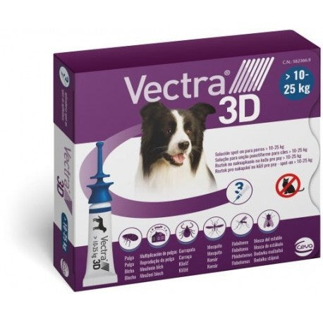 [SOP] Vectra 3D 3 pipette