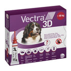 [SOP] Vectra 3D 3 pipette