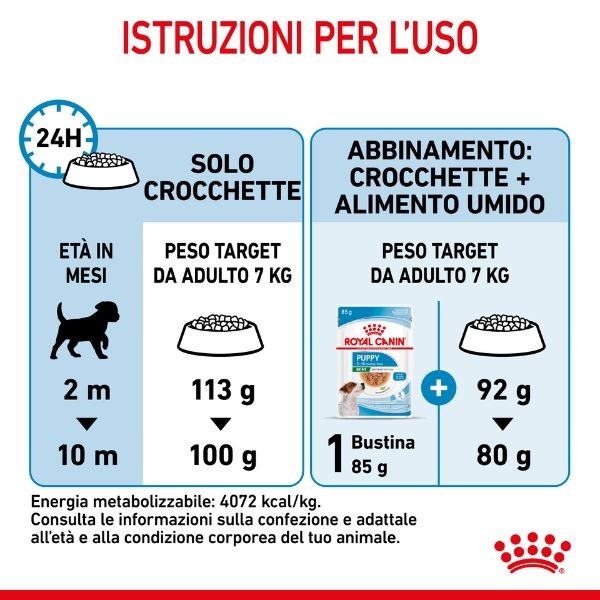 Royal Canin Puppy Mini 800gr
