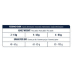 Advance Veterinary Urinary Stress Gatto