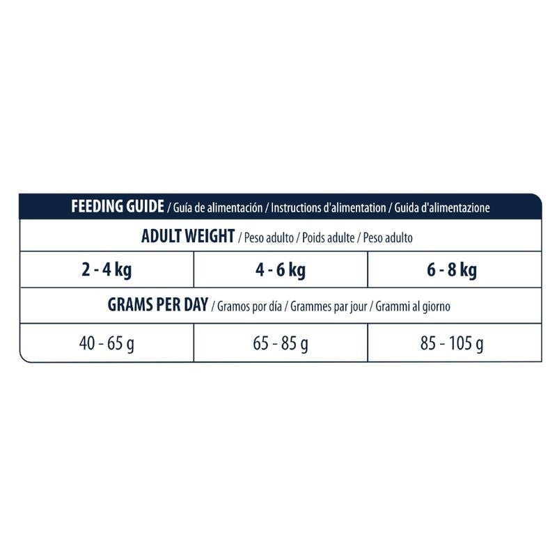 Advance Veterinary Urinary Stress Gatto