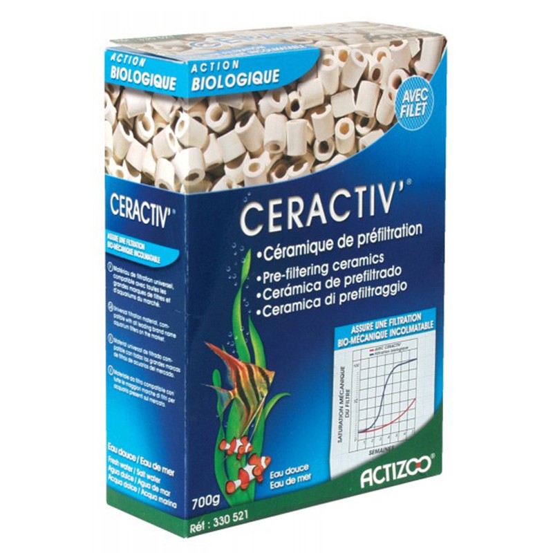 ZOLUX CERACTIV 1LT
