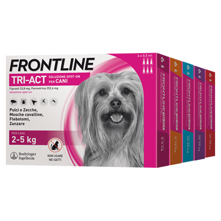 [SOP] FRONTLINE TRI ACT 6 PIPETTE